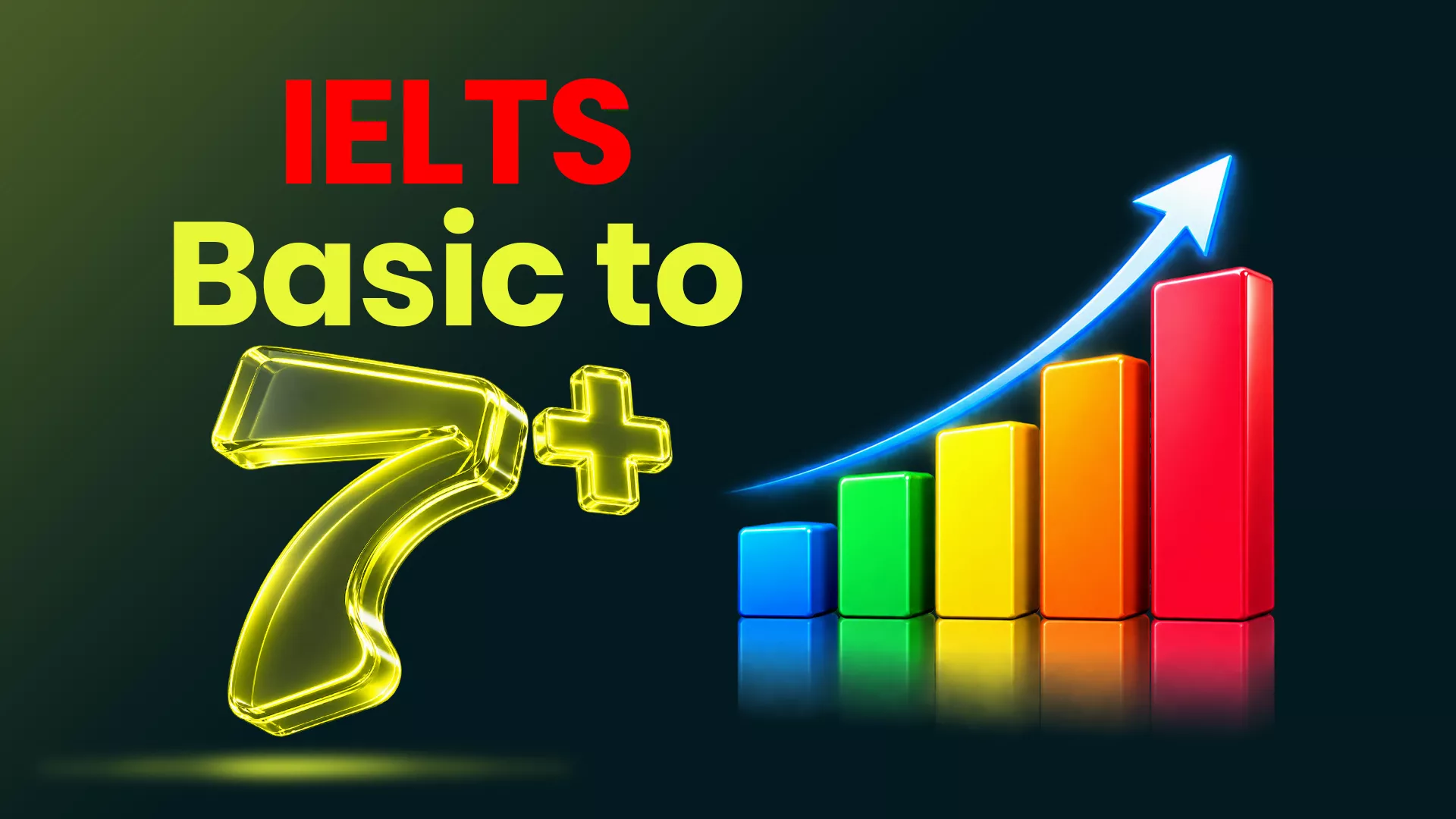 IELTS Basic to 7+