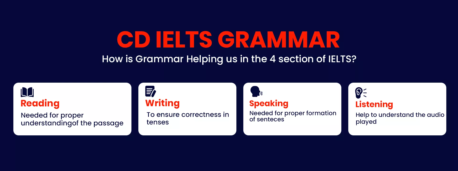CD IELTS Grammar