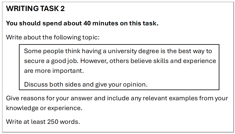 IELTS Writing Task 2 Questions